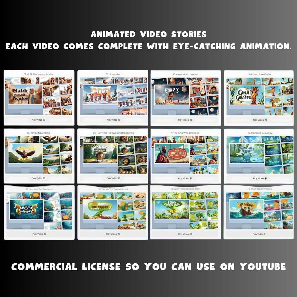 100 Kids’ Stories + 150 Editable Videos & Templates to Resell as Your Own!